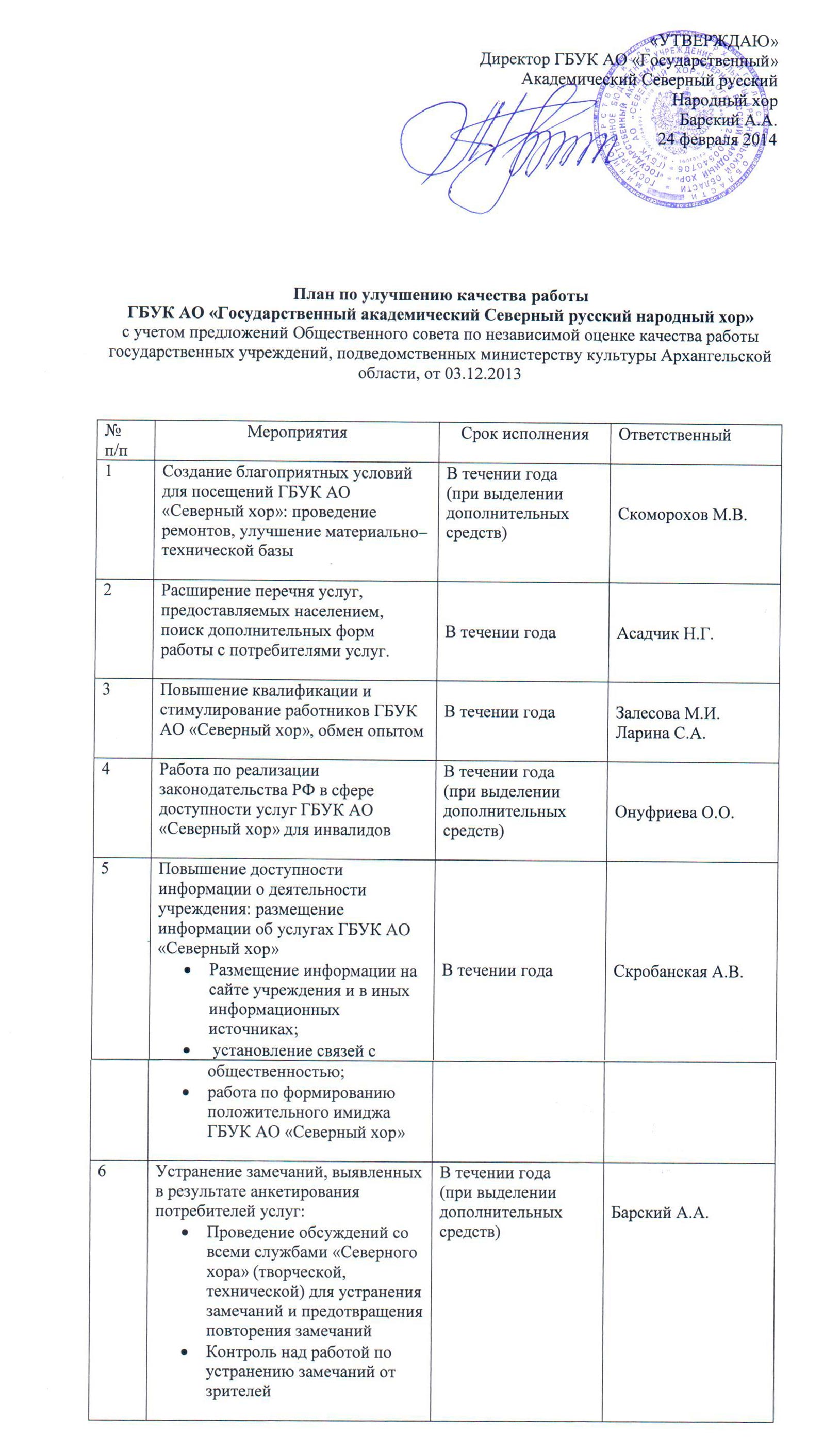 plan